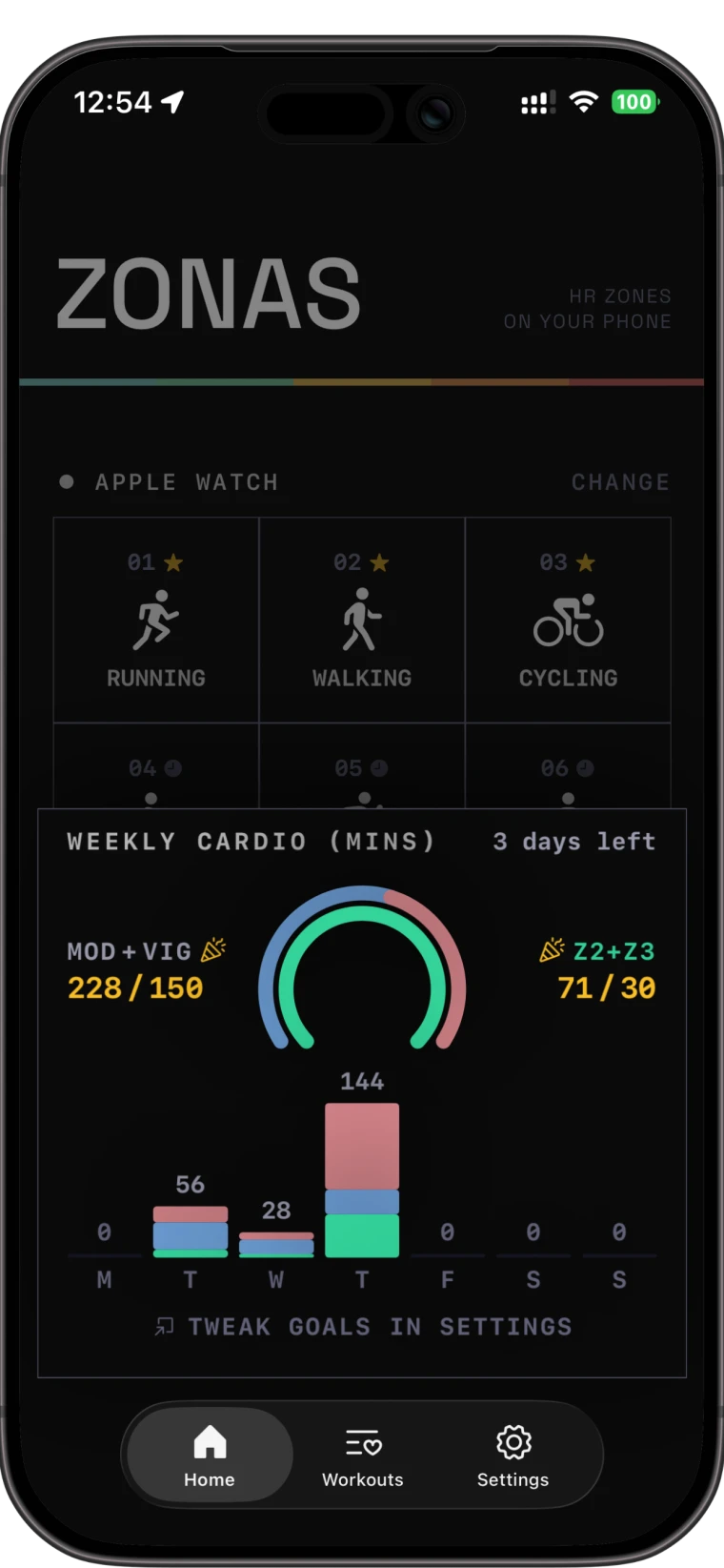 Zonas home screen with workout types and weekly cardio goals